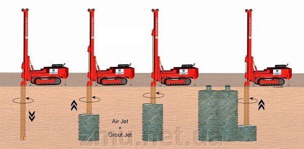 ДЖЕТ СВАИ - JET GROUTING - фото pic_423033e1d6e8cd6aa83516a1d2f4ecbf_1920x9000_1.jpg