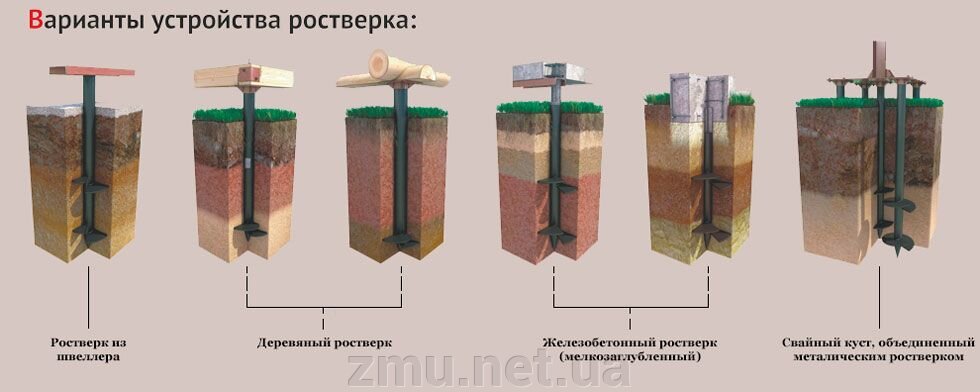 ПРОДАЖА ВИНТОВЫХ СВАЙ - ПРОИЗВОДСТВО ВИНТОВЫХ СВАЙ - фото pic_acc8d7209cde02770167b147ae21c0a4_1920x9000_1.jpg