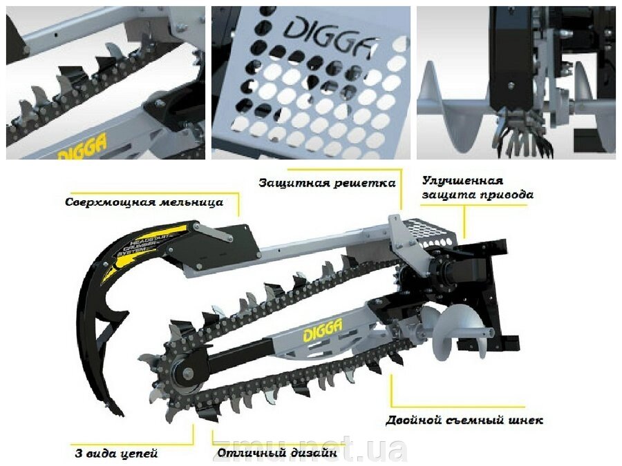 Продажа траншеекопателя - грунтореза - бара Digga Hydrive 900 від компанії ПОСЛУГИ З БУРIННЯ ПIД ФУНДАМЕНТИ - фото 1