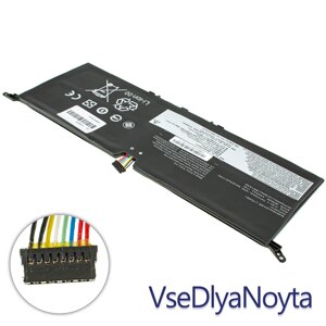 Батарея для ноутбука lenovo L17C4pe1 (yoga S730-13IWL) 15.36 V 2735mah 42wh black (5B10R32748)