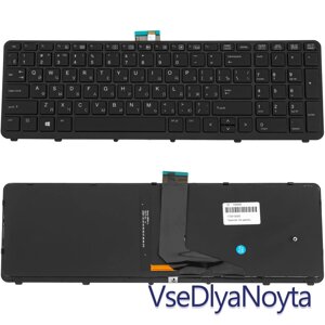 Клавіатура HP zbook 15 HP 17 G2