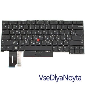 Клавіатура Lenovo ThinkPad P1 Gen 2 Lenovo