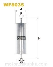 WIX, фільтр паливний Е30 / Е32 / е34 / Е36, м20 / М40 / М43 / М70,1.6 / 1.8 / 2.0 / 2.5 / 4.0 / 5.0) Довжина 205мм - порівняння