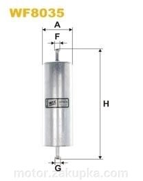 WIX, фільтр паливний Е30 / Е32 / е34 / Е36, м20 / М40 / М43 / М70,1.6 / 1.8 / 2.0 / 2.5 / 4.0 / 5.0) Довжина 205мм - огляд