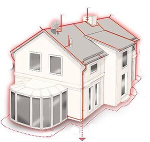 Блискавкозахист і заземлення