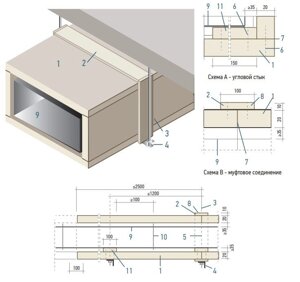 Вогнезахистна система PROMAT PROMATECT-L 500 для сталевих повітропроводів