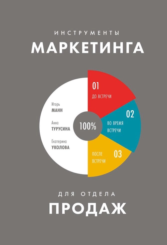 Інструменти маркетингу для відділу продажів (е-книга, pdf) від компанії Nemsis-Shop - фото 1