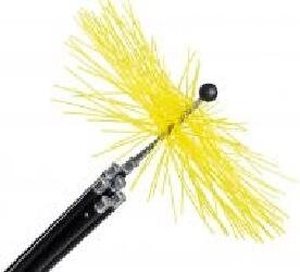 Набір для чищення димаря Ecodym 6 ручок 1 м + щітка 400 мм