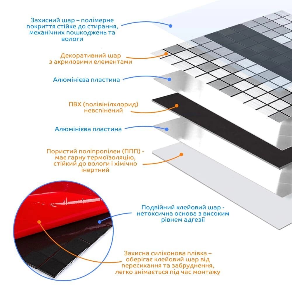Самоклеюча алюмінієва плитка срібна із чорним мозаїка 300х300х3мм SW-00001825 (D) від компанії інтернет-магазин "БИТПРОМТОРГ" - фото 1