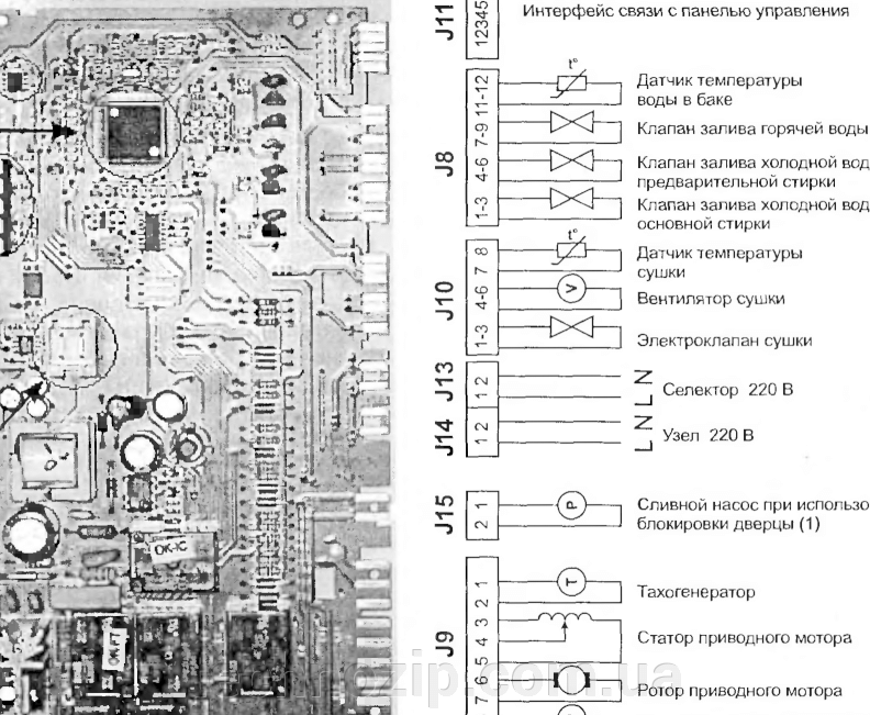 Evo ii схема