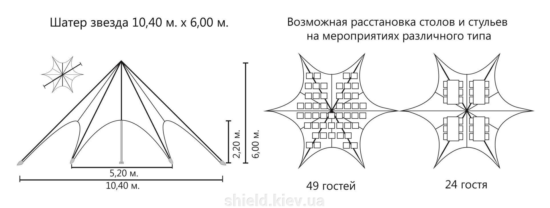 Размеры тента-шатра звезда