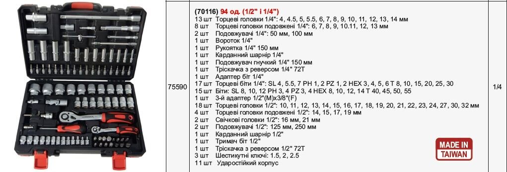 Набор инструментов Haisser 94 ед. код75590