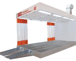 Пости підготовки Guangli