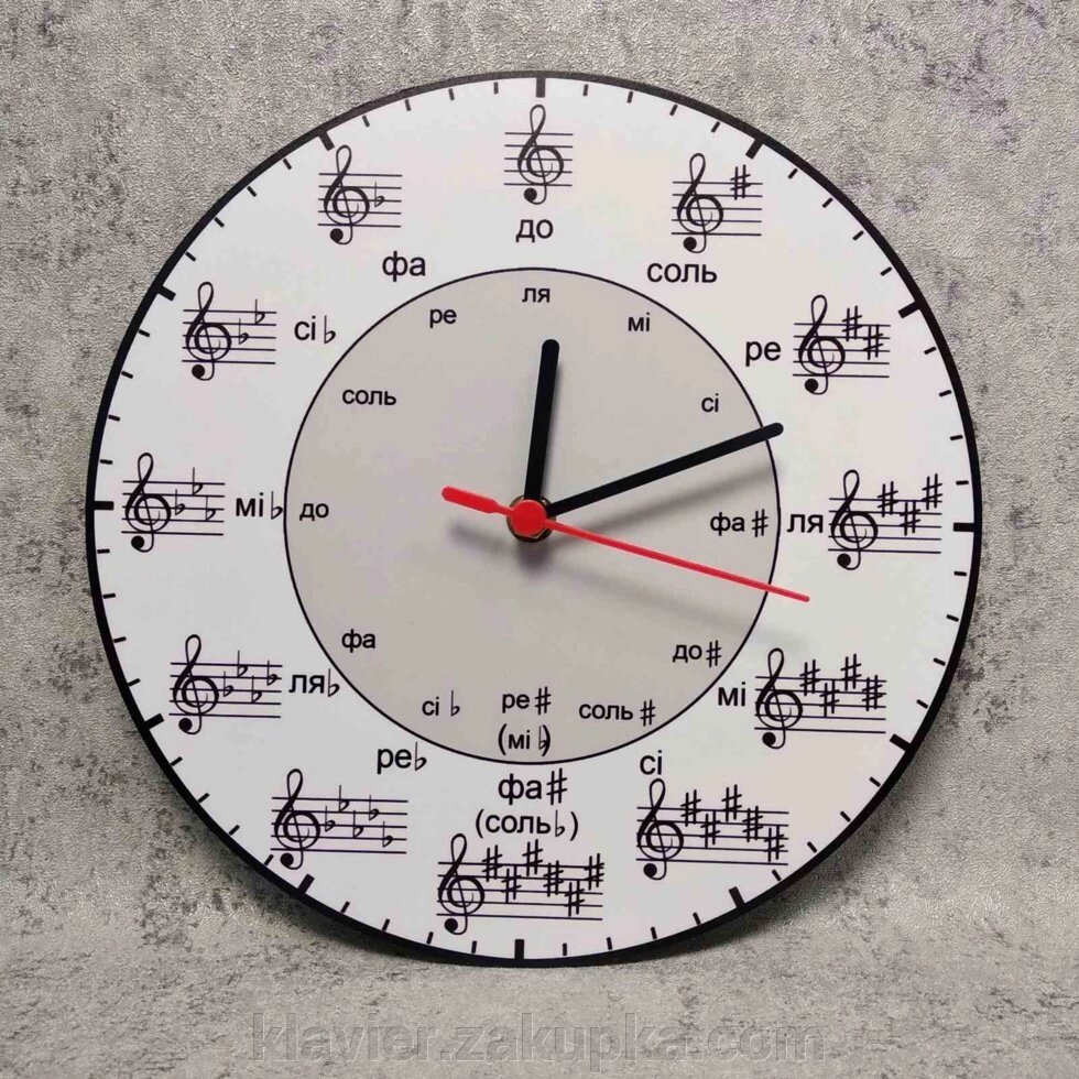 Годинник для теоретіків, 35 см від компанії Нотний магазин "Клавир" - фото 1