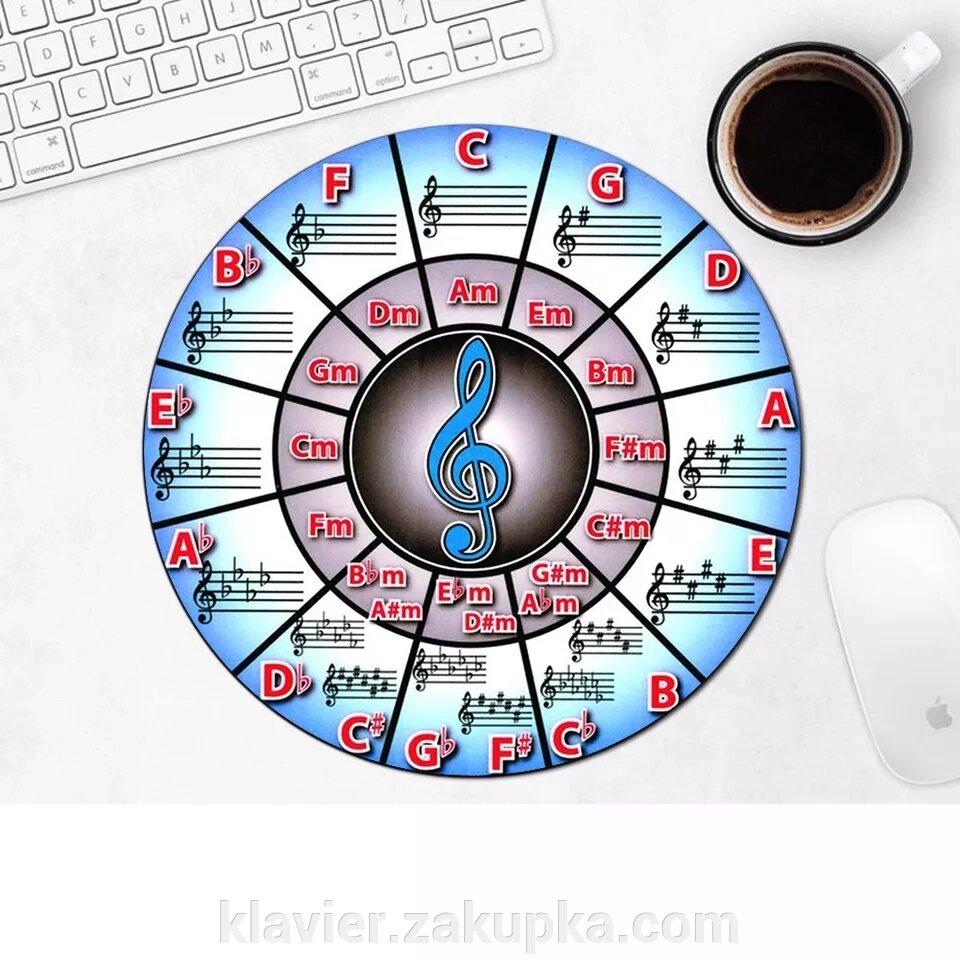 Килимок для миші-теорія музики ( блакитний) від компанії Нотний магазин "Клавир" - фото 1