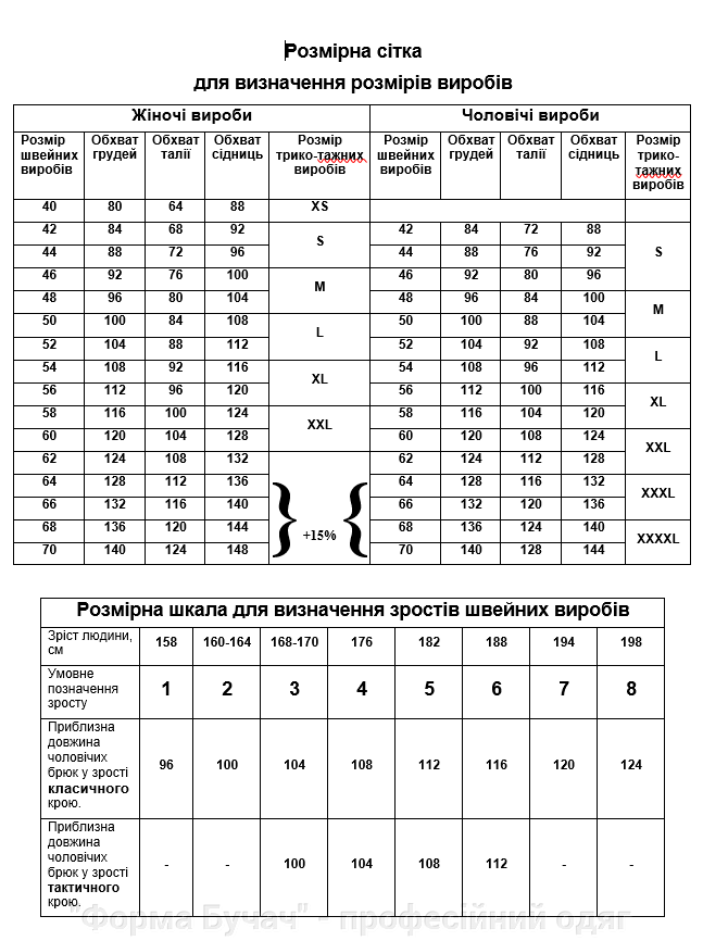 Розмірна сітка для визначення розмірів виробів - фото pic_a944d0d7c6d60bd94d0cf0c47e472c29_1920x9000_1.jpg