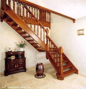 П-подібні міжповерхові прямі сходи