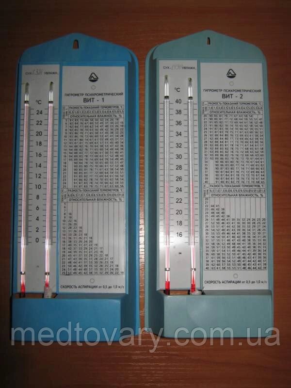 Гігрометр ВІТ-2 для виміру температури та вологості повітря від компанії Фармєдіс, ТОВ - фото 1