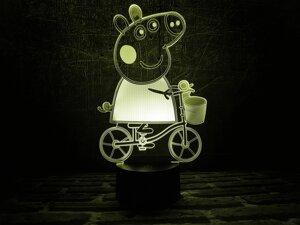 Змінна пластина для 3D ламп "Свинка Пеппа" 3DTOYSLAMP