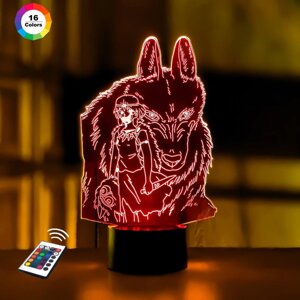 3D нічник "Сан і Мора" (ВОЛІЧНЕ ЗОБРАЖЕННЯ) 16 кольорів + пульт ДК 3DTOYSLAMP