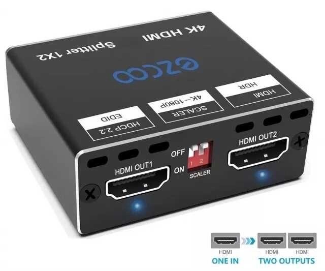 1 2 розгалужувач HDMI 2.0, скалер сплітер від компанії ARTMOS - Інтернет магазин - фото 1