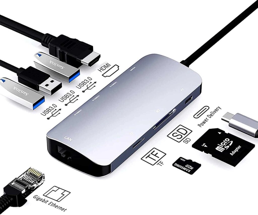 Багатопортовий адаптер USB C Ethernet, Gigabit Ethernet 8-in-1 від компанії ARTMOS - Інтернет магазин - фото 1