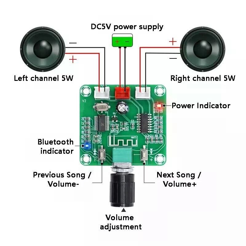 Bluetooth 5,0 підсилювач потужності XH-A158 PAM8403. Блютуз 2*5 W. Аудіо від компанії ARTMOS - Інтернет магазин - фото 1