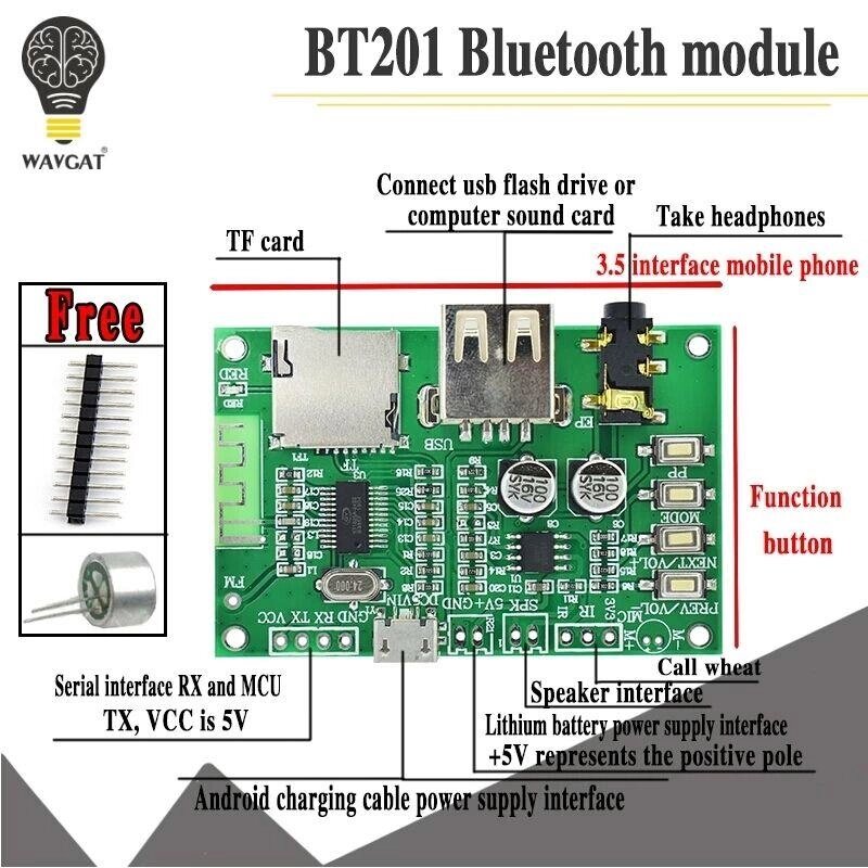 Блютуз ресивер, 5,0 Bluetooth без втрат аудіо підсилювач. DC 5V. AUX від компанії ARTMOS - Інтернет магазин - фото 1