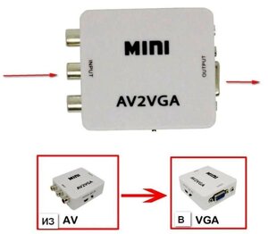 Конвертер з AV тюльпана в VGA-перетворювач відеоперехідник адаптер