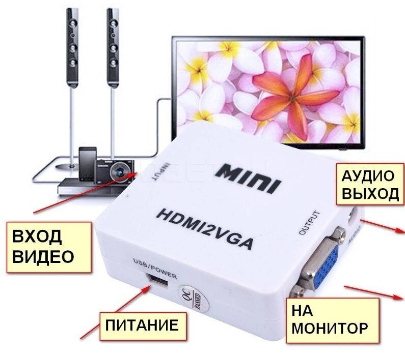 Конвертер перехідник із відео HDMI в VGA, +звук + живлення, адаптер від компанії ARTMOS - Інтернет магазин - фото 1