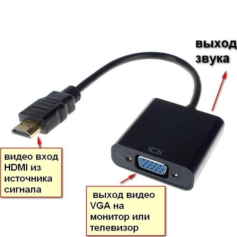 Конвертер перехідник з HDMI в VGA + AUDIO, адаптер, перетворювач від компанії ARTMOS - Інтернет магазин - фото 1