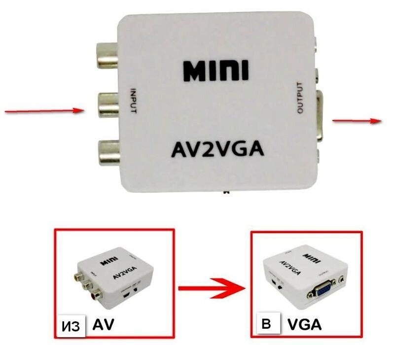 Конвертер з AV тюльпана в VGA-перетворювач відеоперехідник адаптер від компанії ARTMOS - Інтернет магазин - фото 1