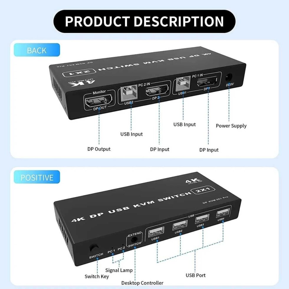 KVM-перемикач USB 2 порту 4K, від компанії ARTMOS - Інтернет магазин - фото 1