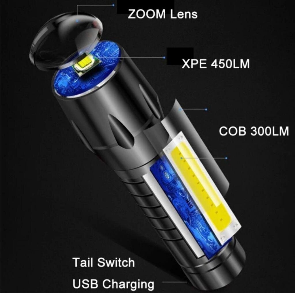 Ліхтарик + заряджання micro USB 450lm лінза (опт) від компанії ARTMOS - Інтернет магазин - фото 1