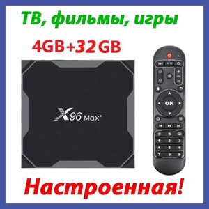 Налаштована TV приставка X96 MAX Plus 4/32Гб (Smart Android Mini Box)