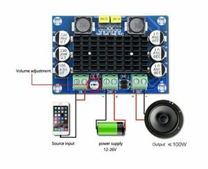 Підсилювач потужності, сабвуфер 100 W. Моно. DC 12-26V. Саб аудіо TPA3116