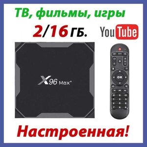 Приставка налаштована x96 MAX plus 2/16 ГБ (Android Smart TV Box H96)