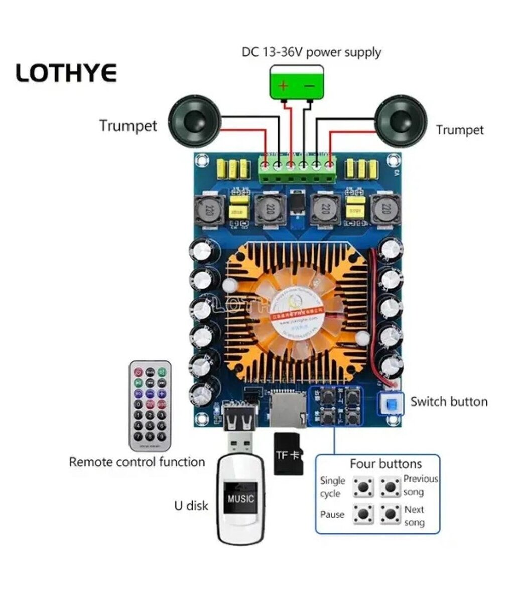 Підсилювач 2 х 160 Вт TDA7498E з кардридером, USB і пультом. Усилитель від компанії ARTMOS - Інтернет магазин - фото 1