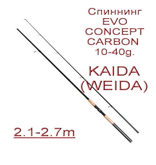 Спінінг CONCEPT CARBON 3-15г 5-25г 10-40г Рибальський 2.1-2.7м котушка від компанії ARTMOS - Інтернет магазин - фото 1