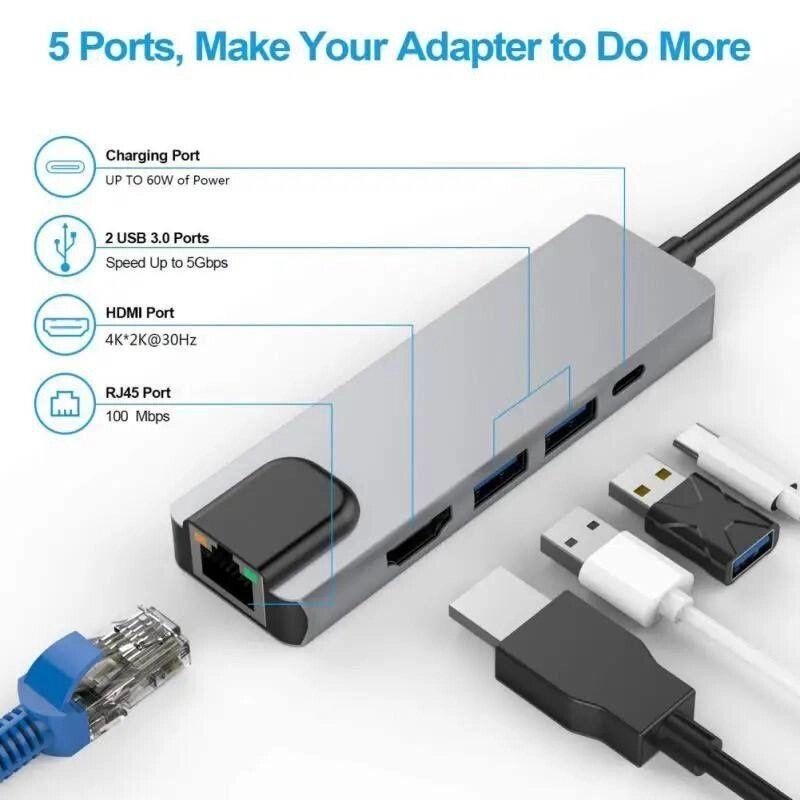 USB Hub Macbook Ноутбук Перехідник 5в1 TypeC USB HDMI Rj45 Ethernet №6 від компанії ARTMOS - Інтернет магазин - фото 1