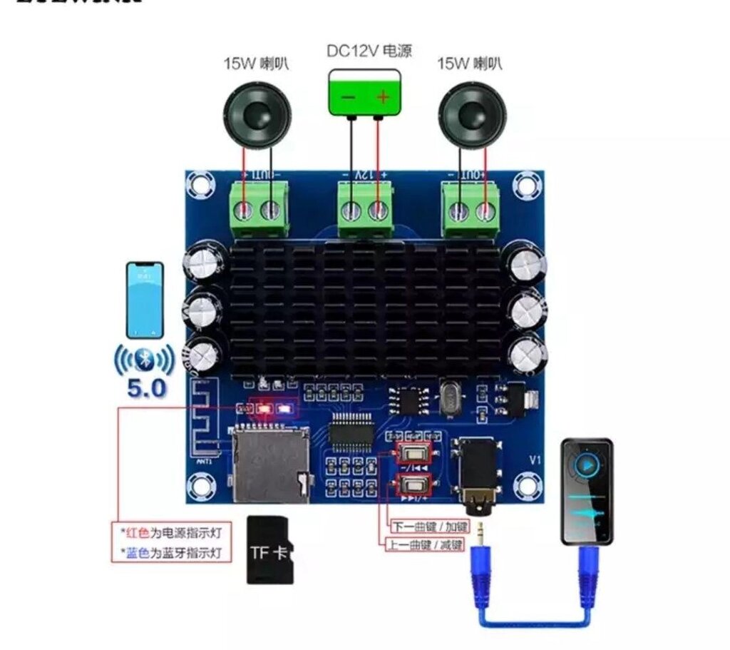 XH-A272 Bluetooth 5,0 TDA7297 цифровий підсилювач потужності 2x15 Вт. AUX від компанії ARTMOS - Інтернет магазин - фото 1