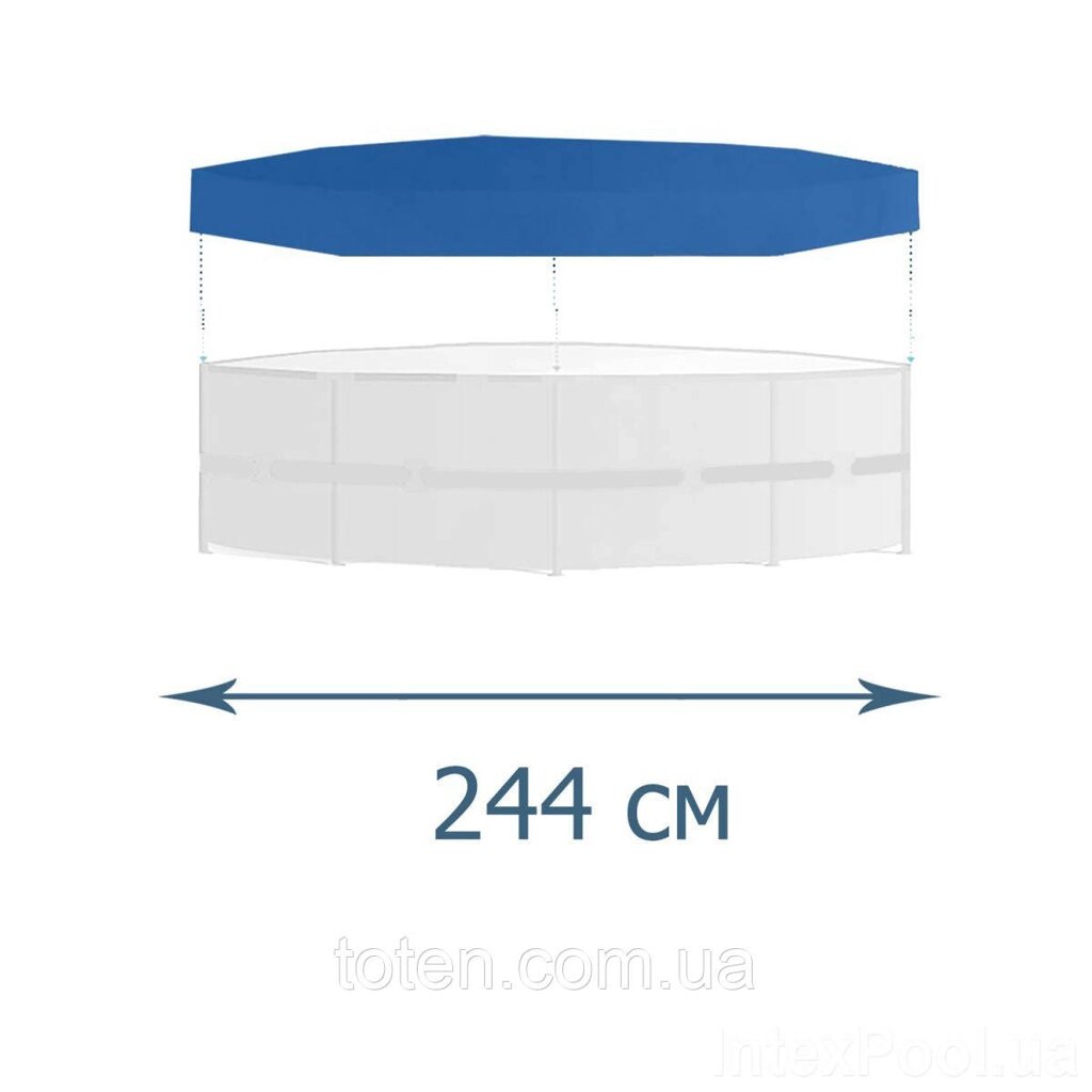 Тент – чохол для каркасного басейну InPool 33004-1, Ø 244 см (фактичний Ø 300 см) топ від компанії Інтернет - Магазин "Дітки - Цукерки" - фото 1