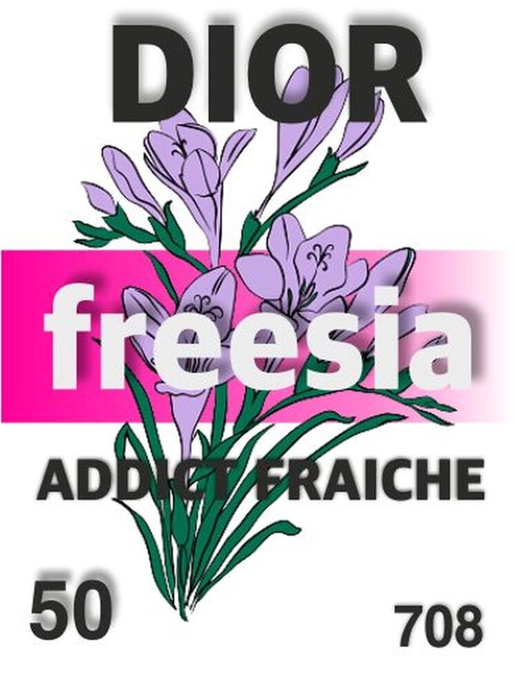 708 Dior Addict Eau Fraiche 2014 50 мл від компанії Reni Parfum | Ameli | Наливна парфумерія | Парфумерні масла | Флакони - фото 1