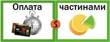 Придбати шубу в рострочку або кредит