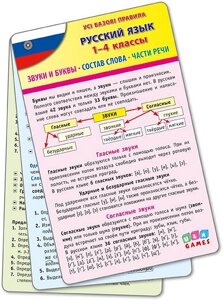Книга Усі базові правила. Російська мова. 1-4 класи