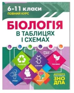 Посібник: Таблиці та схеми. Біологія в таблицях і схемах. допомога до ДПА, ЗНО. 6-11 класи