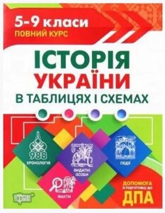 Посібник: Таблиці та схеми. Історія України в таблицях і схемах. допомога до ДПА. 5-9 класи