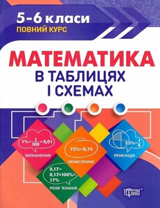 Посібник: Таблиці та схеми. Математика в таблицях і схемах. 5-6 класи