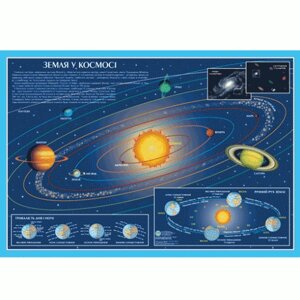 Земля у космосі, карта стінна/настільна, 65х45 см, укр., картон/ламінована