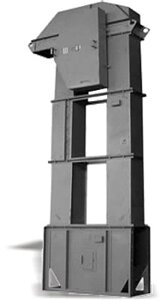 Норії-елеватори стрічкові ковшові